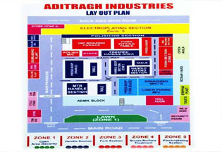 inner view of Rolex Metals